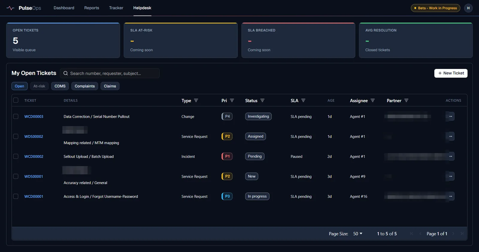 PulseOps helpdesk queue showing five open tickets with type, priority, status, SLA state, age, assignee and partner columns